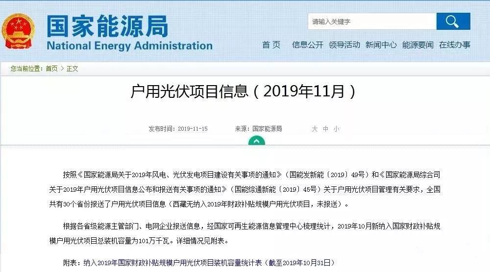 《國(guó)家能源局關(guān)于2019年風(fēng)電、光伏發(fā)電項(xiàng)目建設(shè)事項(xiàng)通知》